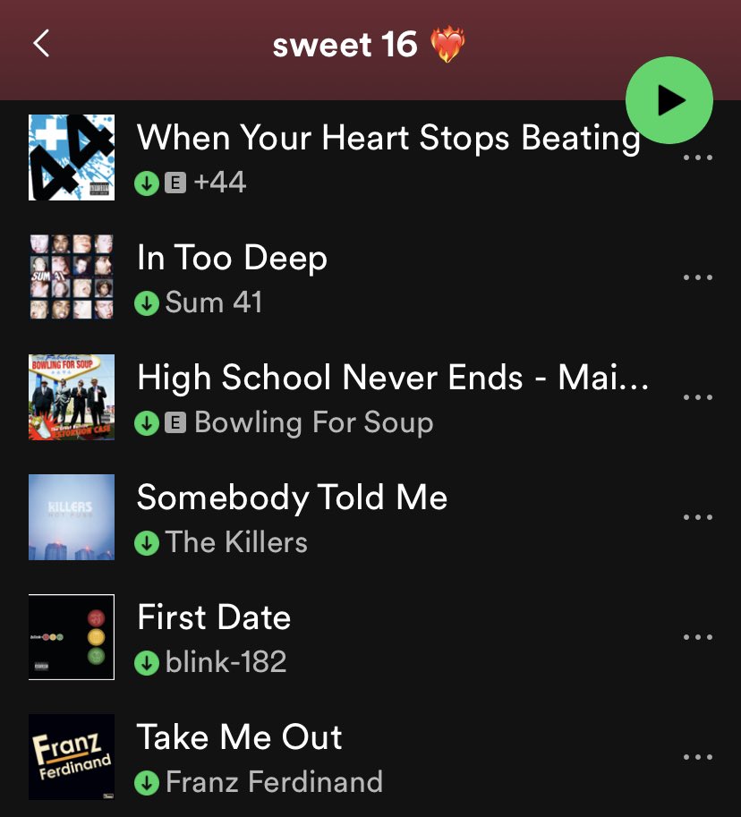 rate the sweet 16 party playlist