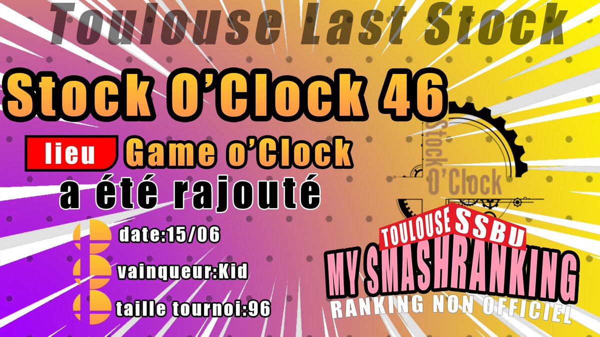 MSR_Toulouse's tweet photo. et c'est le roi Kid qui remporte une nouvelle fois la weeklies toulousaine en faisant un tournoi parfait avec son mii Brawler!
Le Stock o'clock 46 a été rajouté au ranking! https://t.co/7GysHKOtmB