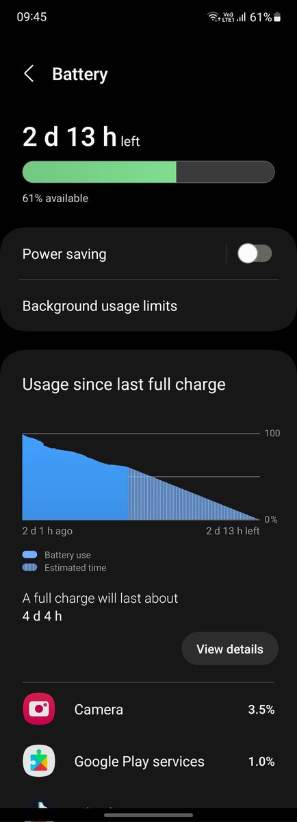 Wouldn't you like this battery life?
#thatandroidguy #android #samsungzfold