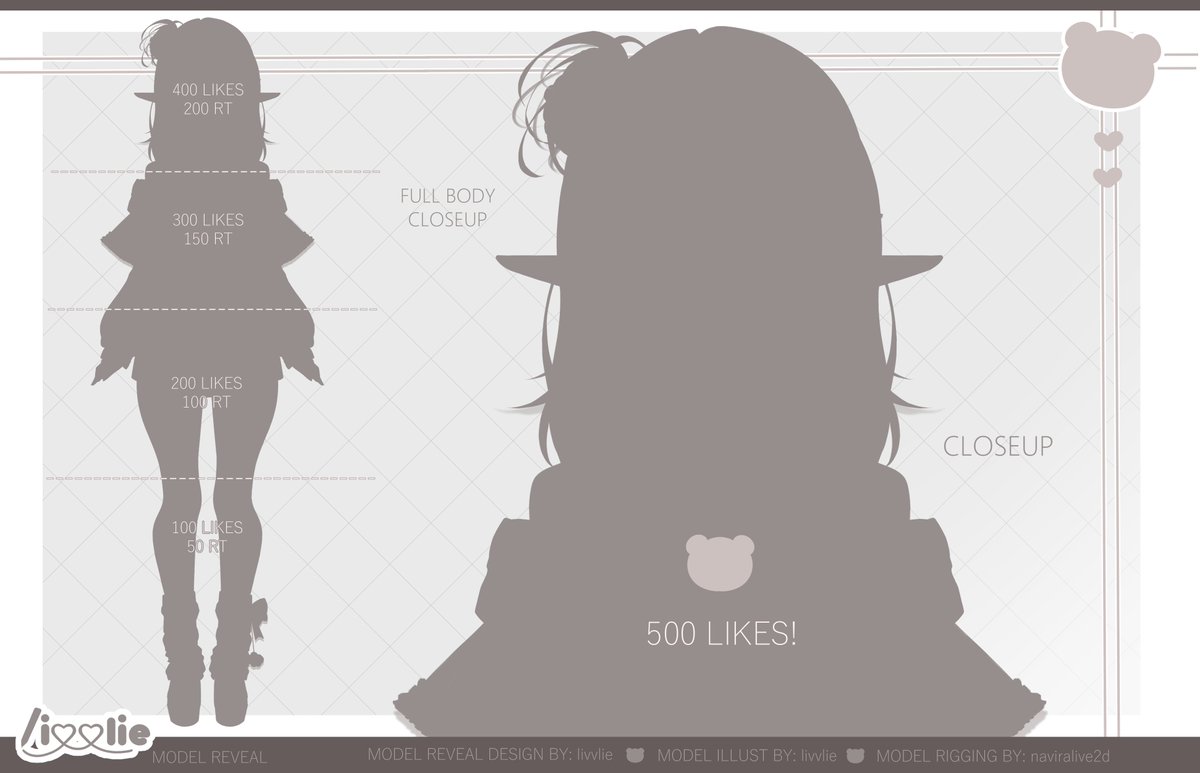 livvlie_'s tweet photo. · ˚♡₊ ‧  MODEL REVEAL  ‧₊♡˚·

finally! here's the big reveal!! 

my name is livvlie and i'm an elf vartist who is in LOVE with bears!  ʕ •̀ ω •́ ʔ

♡ + ↻ appreciated!
#Vtubers #Vartist https://t.co/IRlWII3WTr