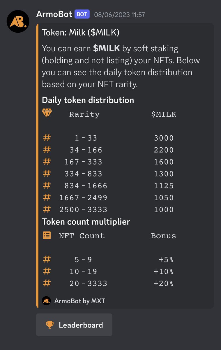 mxt_eth's tweet photo. Are you on the ArmoBot Leaderboard earning $MILK?

ArmoBot is our latest build in Web3 and is exclusively available on the @MoonieMooIO Discord Server, https://t.co/0aya7y3dyD. 

Full Web3 rollout coming soon! #ArmoBot https://t.co/vJ8bMgeYkC