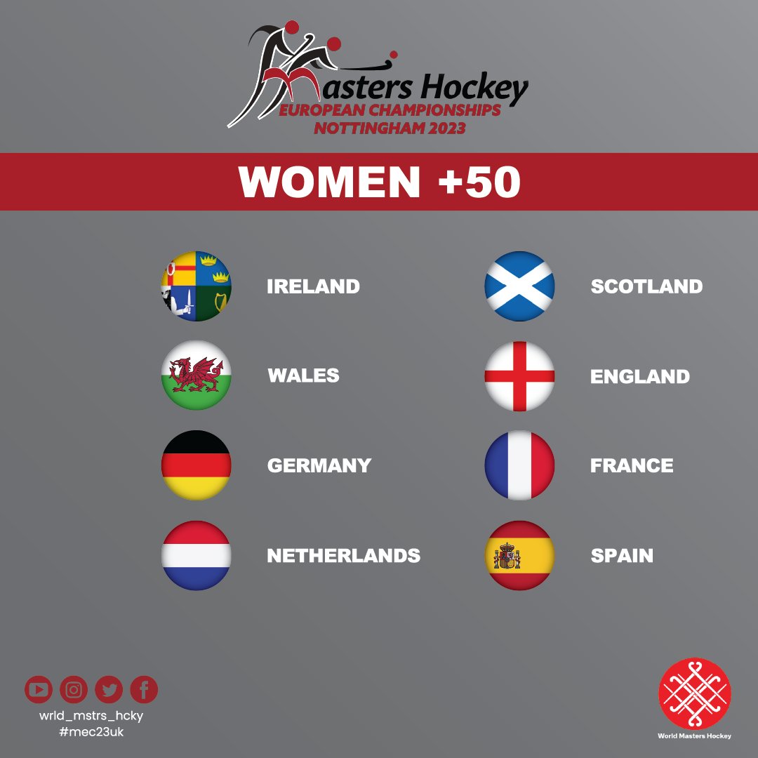 Women’s Over 50s - The teams for the @CelixirLtd World Masters Hockey European Championships 2023 in Nottingham are confirmed. The very best European sides will do battle to see who is victorious. Sharing competition and friendship. June 30th – July 9th #mec23uk #mastershockey