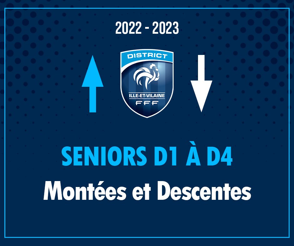 DistrictFoot35's tweet photo. [𝐒𝐄𝐍𝐈𝐎𝐑𝐒]
Retrouvez l'ensemble des ⬆️montées et ⬇️descentes de la D1 à la D4, catégorie 𝑺𝒆𝒏𝒊𝒐𝒓𝒔 𝑯𝒐𝒎𝒎𝒆𝒔 pour la saison 2022-2023.

*𝑆𝑜𝑢𝑠 𝑟𝑒́𝑠𝑒𝑟𝑣𝑒 𝑑𝑒𝑠 𝑝𝑟𝑜𝑐𝑒́𝑑𝑢𝑟𝑒𝑠 𝑒𝑛 𝑐𝑜𝑢𝑟𝑠.

↪️ https://t.co/YHJrmFsxCM https://t.co/2bmm4TJI2X