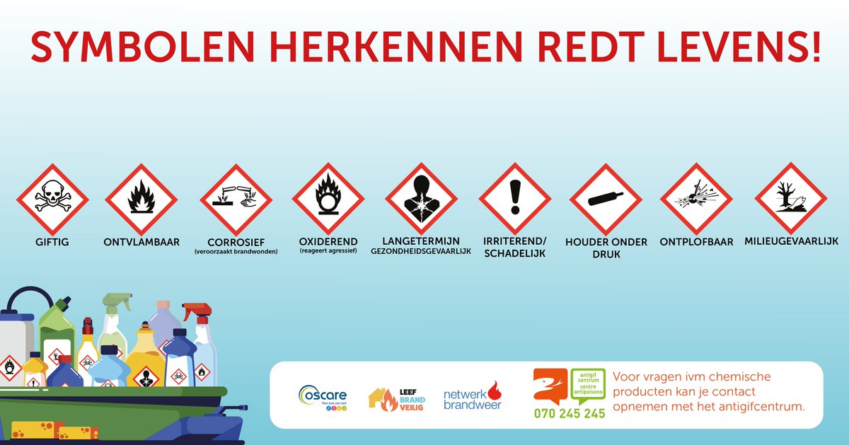 🔴📢Symbolen herkennen redt levens! 10K+ ongevallen met huishoudproducten, waarvan helft kinderen. 💡Lees etiket en check symbolen. 🔒Sluit producten correct af en bewaar buiten bereik van kids. #VeiligheidEerst #GevaarSymbolen #Preventie #Huishoudproducten #Kinderveiligheid