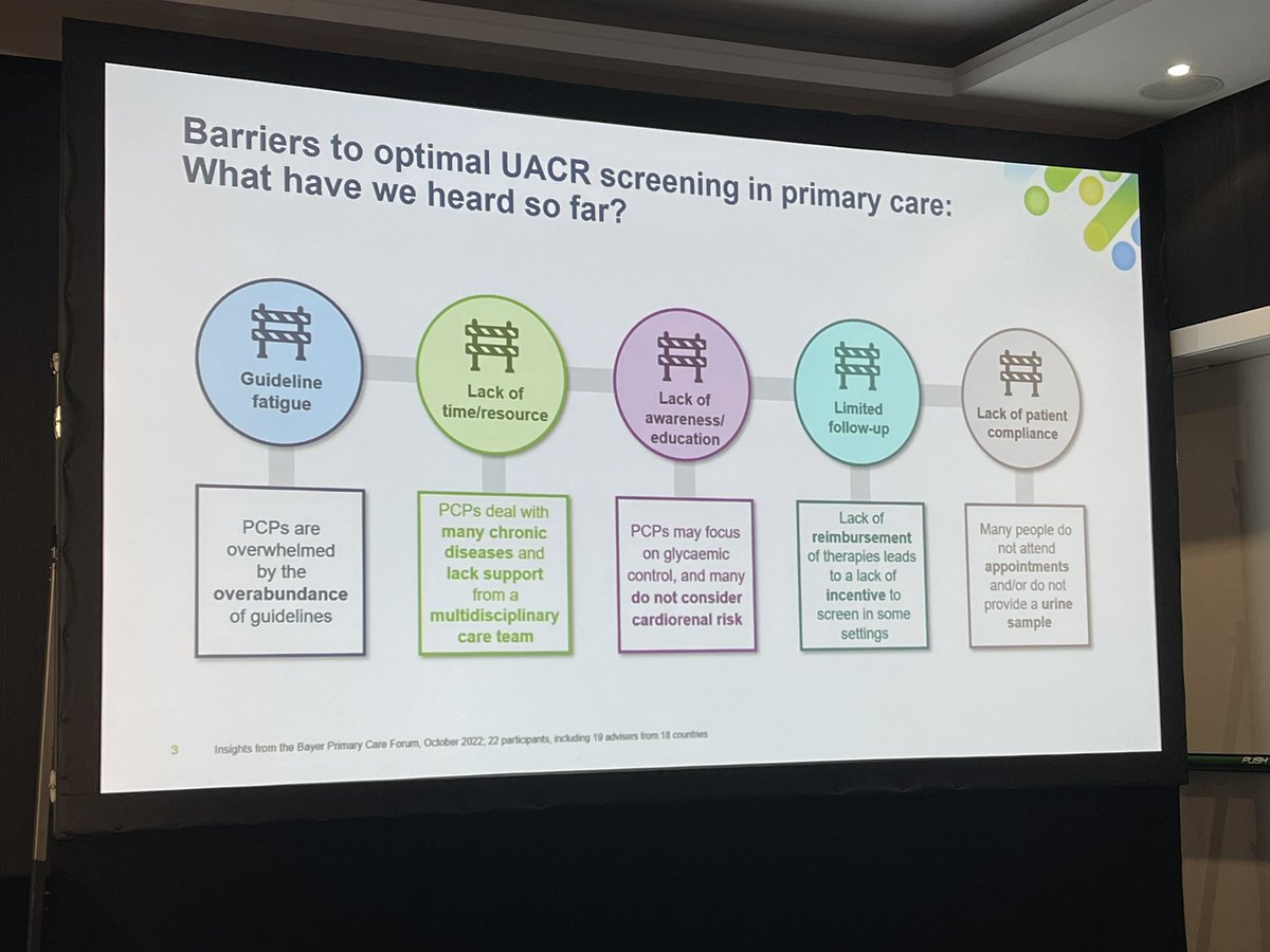 Barriers to urine ACR screening in primary care Being discussed at @PCDEurope meeting in Barcelona @xaviercos