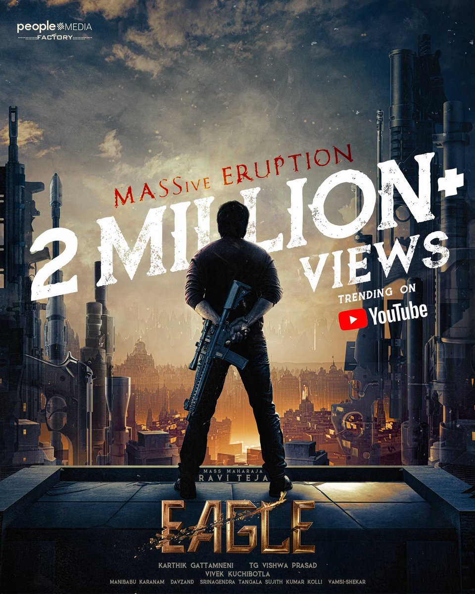 People Media Factory (@peoplemediafcy) on Twitter photo #EAGLE is in it's blazing spirit 🔥
#EagleMASSiveERUPTION hits 2️⃣M+ views & Trending on YouTube 🥳
ICYMI,
bit.ly/EagleMASSiveER…
<a href="/RaviTeja_offl/">Ravi Teja</a> <a href="/Karthik_gatta/">Karthik Gattamneni</a> <a href="/anupamahere/">Anupama Parameswaran</a> <a href="/vishwaprasadtg/">Vishwa Prasad</a> <a href="/vivekkuchibotla/">Vivek Kuchibhotla</a> <a href="/manibkaranam/">Manibabu Karanam</a>
<a href="/KavyaThapar/">Kavya Thapar</a> <a href="/pnavdeep26/">Navdeep</a> <a href="/davzandrockz/">DavZanD</a> <a href="/sujithkolli/">Sujith Chowdary</a> #EAGLE is in it's blazing spirit 🔥
#EagleMASSiveERUPTION hits 2️⃣M+ views & Trending on YouTube 🥳
ICYMI,
bit.ly/EagleMASSiveER…
<a href="/RaviTeja_offl/">Ravi Teja</a> <a href="/Karthik_gatta/">Karthik Gattamneni</a> <a href="/anupamahere/">Anupama Parameswaran</a> <a href="/vishwaprasadtg/">Vishwa Prasad</a> <a href="/vivekkuchibotla/">Vivek Kuchibhotla</a> <a href="/manibkaranam/">Manibabu Karanam</a>
<a href="/KavyaThapar/">Kavya Thapar</a> <a href="/pnavdeep26/">Navdeep</a> <a href="/davzandrockz/">DavZanD</a> <a href="/sujithkolli/">Sujith Chowdary</a>
