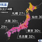 土日はマジで暑い、日曜日は35℃以上の可能性も⁉