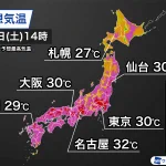 土日はマジで暑い、日曜日は35℃以上の可能性も⁉