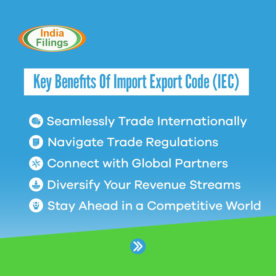 IndiaFilings's tweet image. Unleash the power of global trade with an Import Export Code and watch your business soar to new heights! 🌍🚀
💬 Reach out to us on WhatsApp at indiafilings.com/whatsapp and let's make your international business dreams a reality! ✨
#ImportExportCode #GlobalTrade