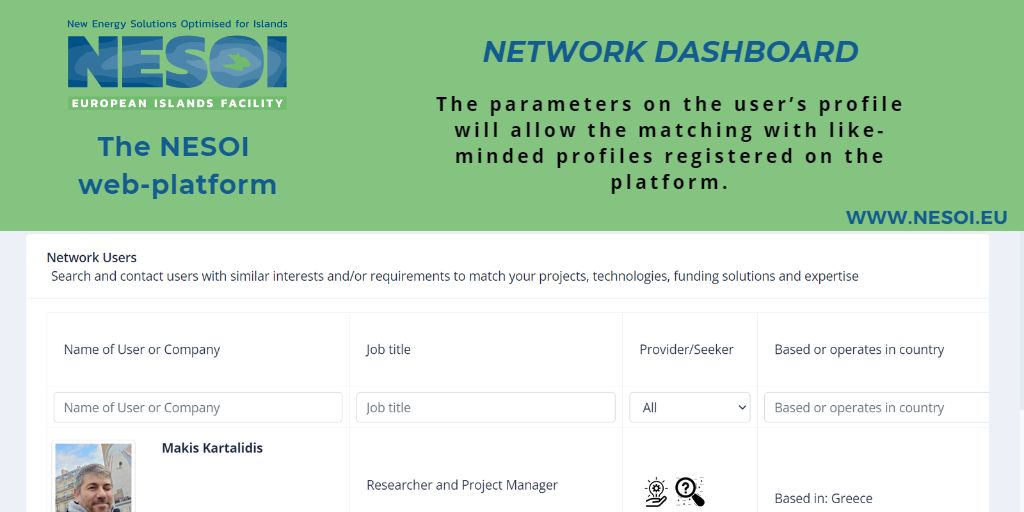 nesoi_energy's tweet photo. What is the @nesoi_energy platform #NetworkDashboard?💥
The specification of the parameters available on the #userprofile will allow the #matching with similar profiles.

📢Subscribe to discover all the incredible advantages of the @nesoi_energy platform- https://t.co/q4iAwkVxpb https://t.co/no3ypDtBuD