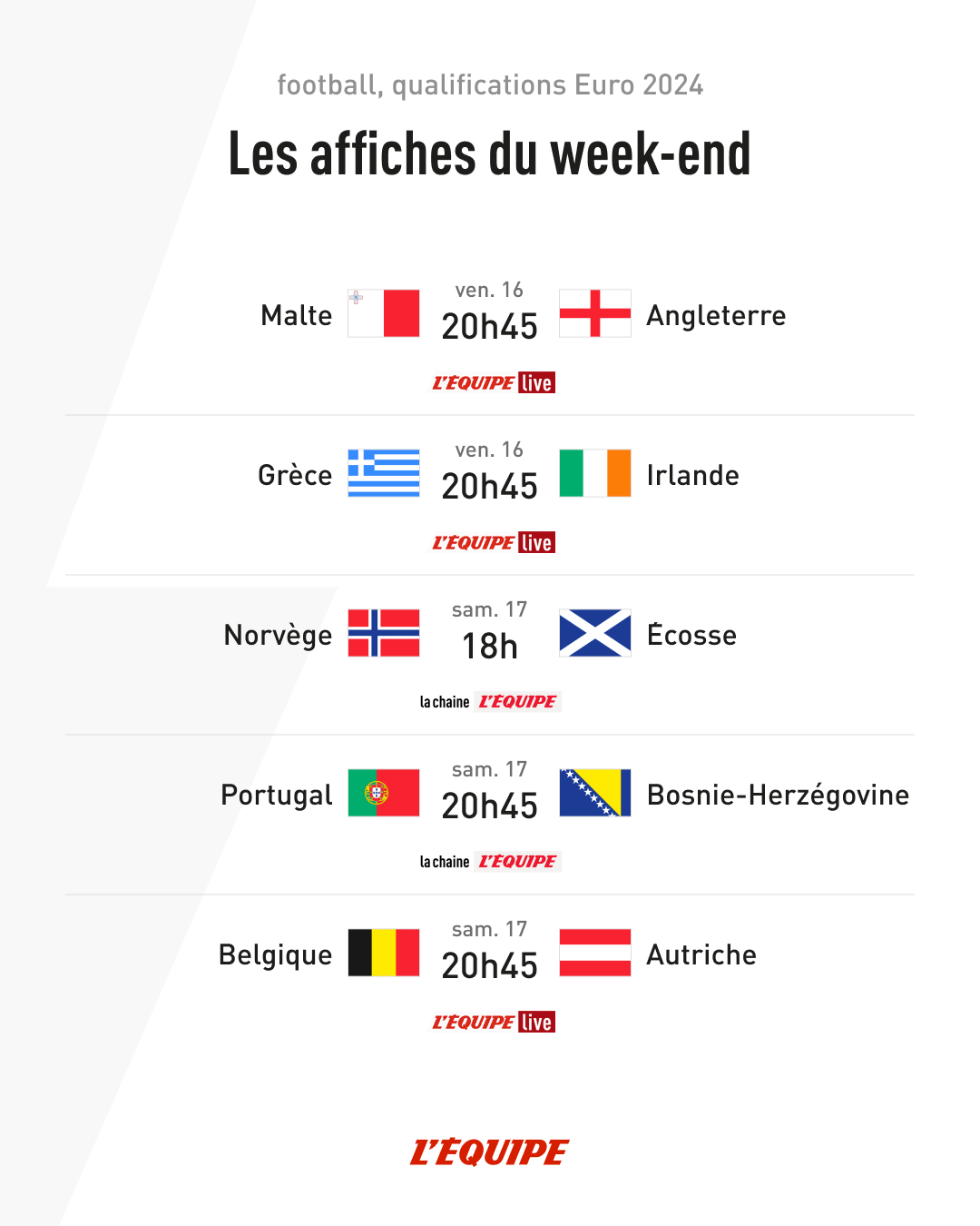 Classement Qualification Euro 2024 Lenee Nichole