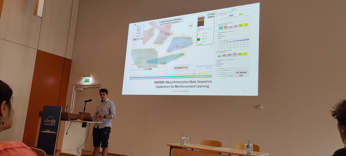 Last paper session at #EuroVis this morning is on visualization and machine learning.

 @metz_yannick will be presenting our work on interactive state sequence exploration for #Reinforcement_Learning (diglib.eg.org/handle/10.1111…)

#eurovis2023 #ieeevis #visualization #visxai