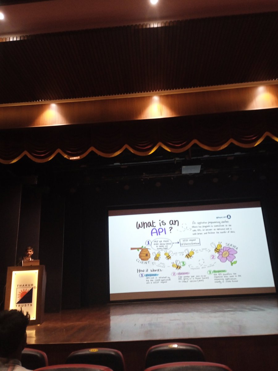 SooryarajD's tweet photo. Attended Third Session of an amazing API Day in Mumbai! 🌟 Inspiring talks, great networking, and learning opportunities. Kudos to the organizers! #APIDayMumbai #apidaymumbai #letsummit https://t.co/BlfbWyuShA