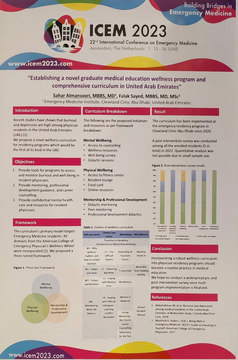 eliecercohen's tweet photo. Great research ideas into Poster presentations in #ICEM23 @ICEM23 @IFEM2 about wellness, education, noise, triage, and much more. Totally worthy, thanks to all!. https://t.co/rrqkaOjsfR