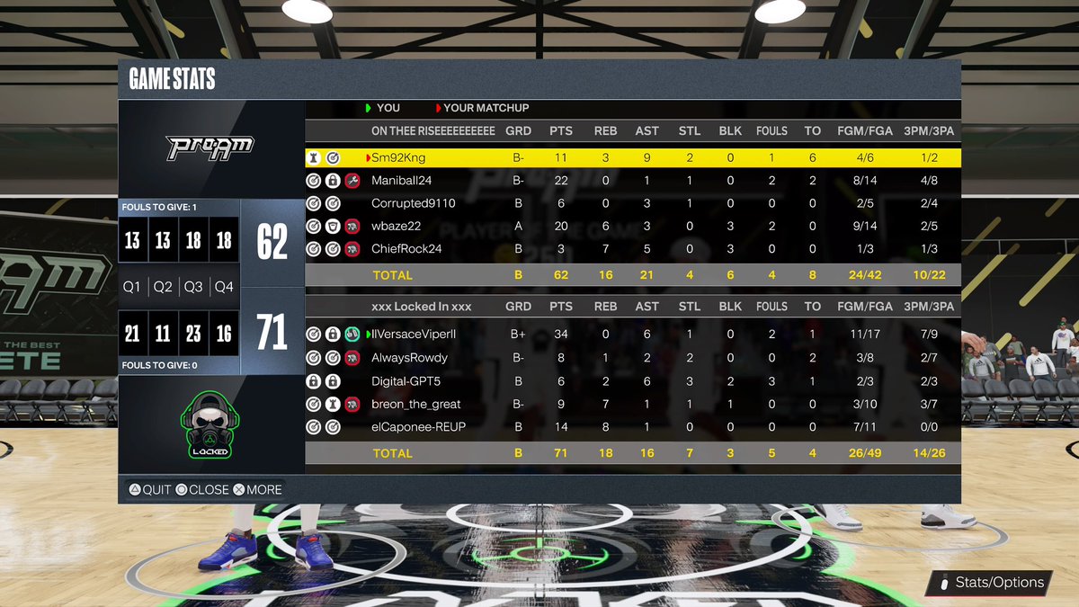 ONLYUP2K's tweet image. Ggs to @OTRGamingPS5 as we take two more Ws in @WRproamleague 

Stay locked 🔒 @iNetworkSports @2kDiscord