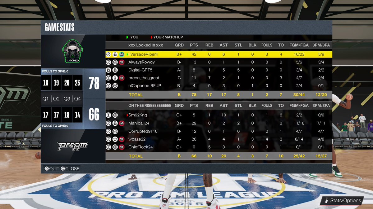 ONLYUP2K's tweet image. Ggs to @OTRGamingPS5 as we take two more Ws in @WRproamleague 

Stay locked 🔒 @iNetworkSports @2kDiscord