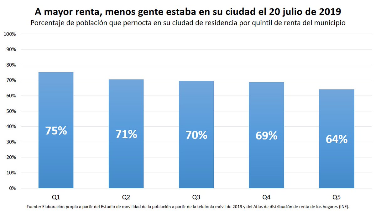 Giovanni Rodríguez tweet media