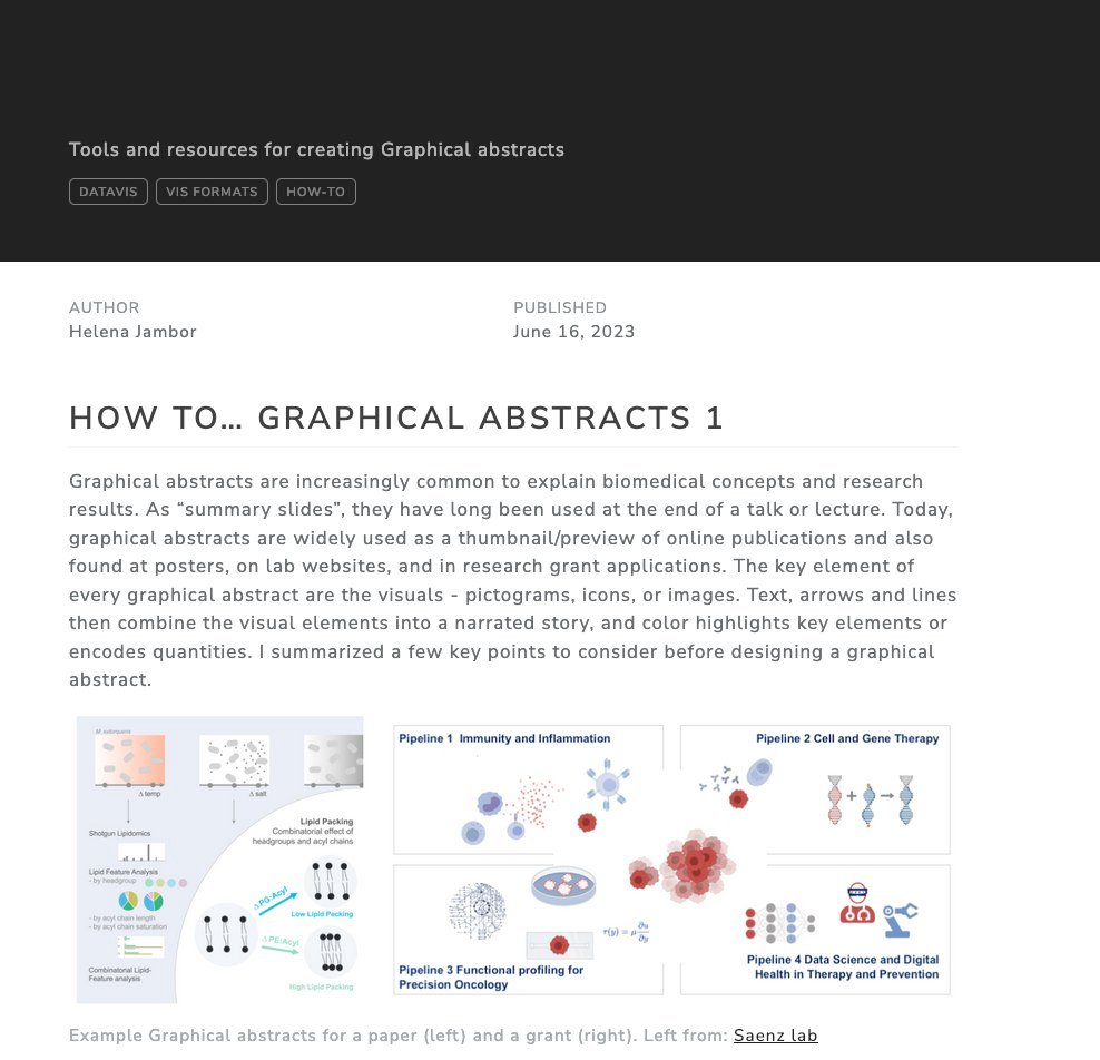 A one-click blog: all icon libraries, resources and tools for making a great #GraphicalAbstract  - feel free to read/comment/share (and stay tuned for part 2, colors and layout!)

helenajamborwrites.netlify.app/posts/graphica…

#ScienceVisualizations #scicomm #Academic #dataviz #SciViz #ScienceFigures