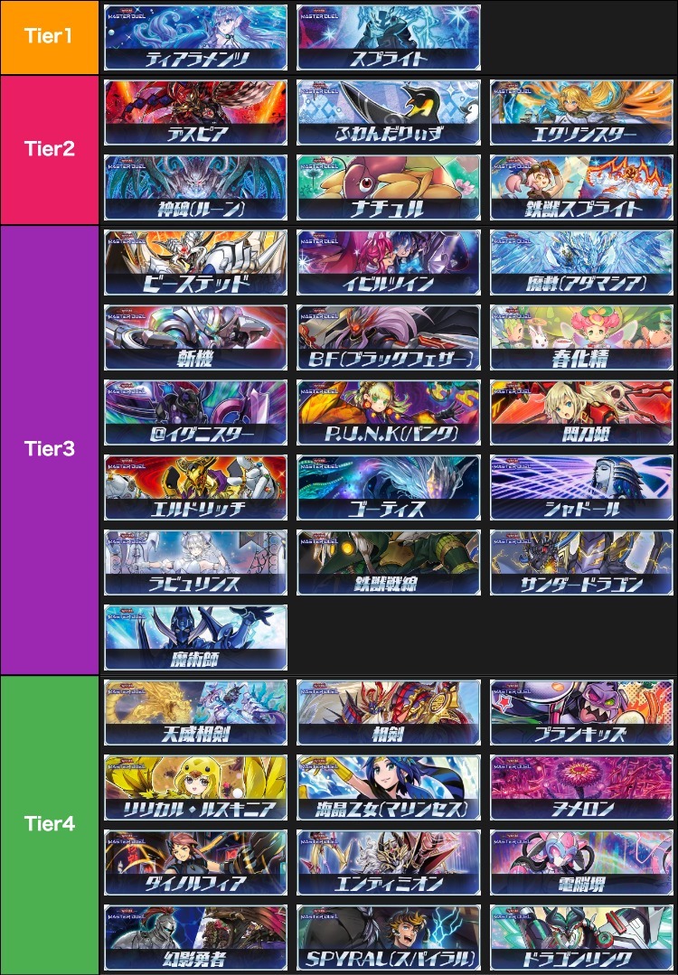 マスターデュエル攻略班AppMedia on Twitter