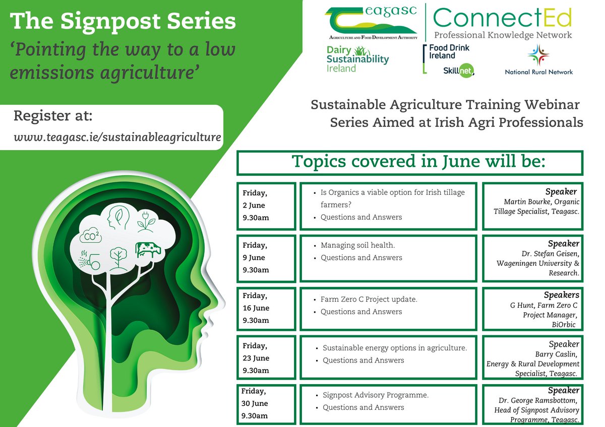 Don't miss this morning's episode of #TheSignpostSeries at 9:30am, where Gavin Hunt, Farm Zero C Project Manager, @biOrbic_centre will give an update on the #FarmZeroC Project. Register on teagasc.ie/sustainableagr…
@TeagascEnviron @ruralnetwork @FDISkillnet @DairySusIreland