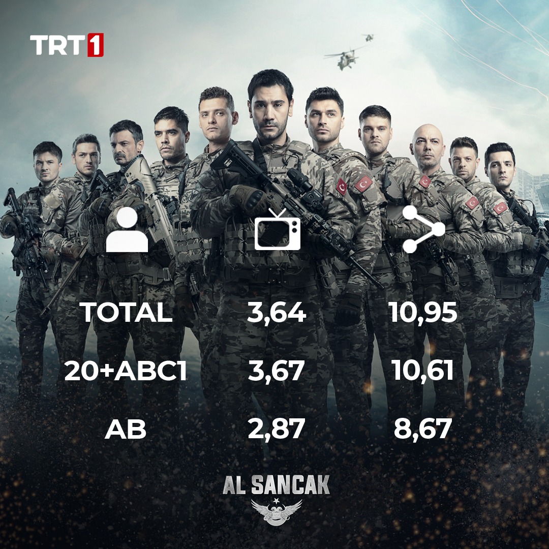 Bizleri yalnız bırakmadığınız için sonsuz teşekkürler 🧿💥 #AlSancakDizisi @trt1