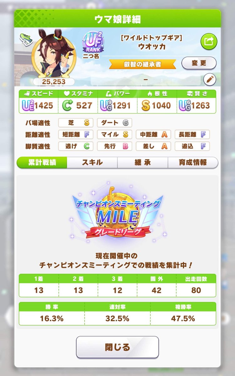 hirocci_uma's tweet photo. 対戦相手に一人もいなかったけど、ゴルシちゃんとヤエノさんは意外と強かったわ
決勝は負けてもここまで楽しめたから満足だわ
#ウマ娘　#チャンミ　#ゴルシ　#ヤエノ https://t.co/HUk8BQtUVP