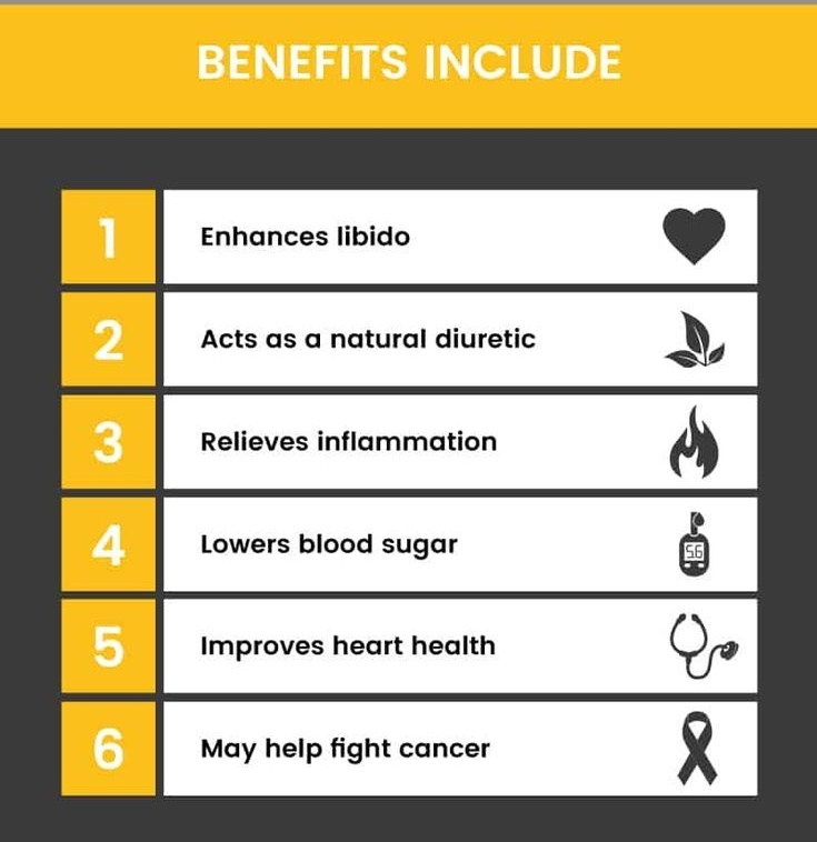 Dominion WAXP 👑 on Twitter "RT _Natureville Tribulus Terrestris