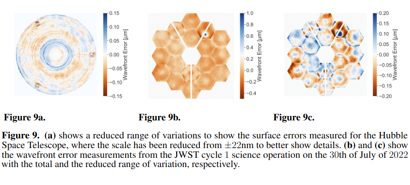 CosmoStat Laboratory tweet media