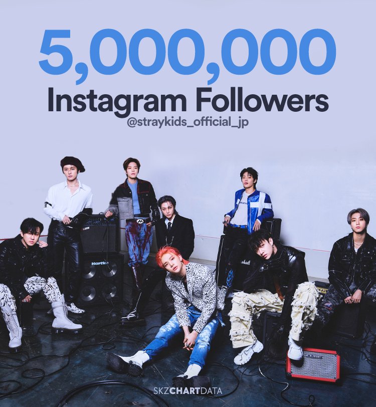 Stray Kids Ranking ☻ on X: Live Instagram followers count! https