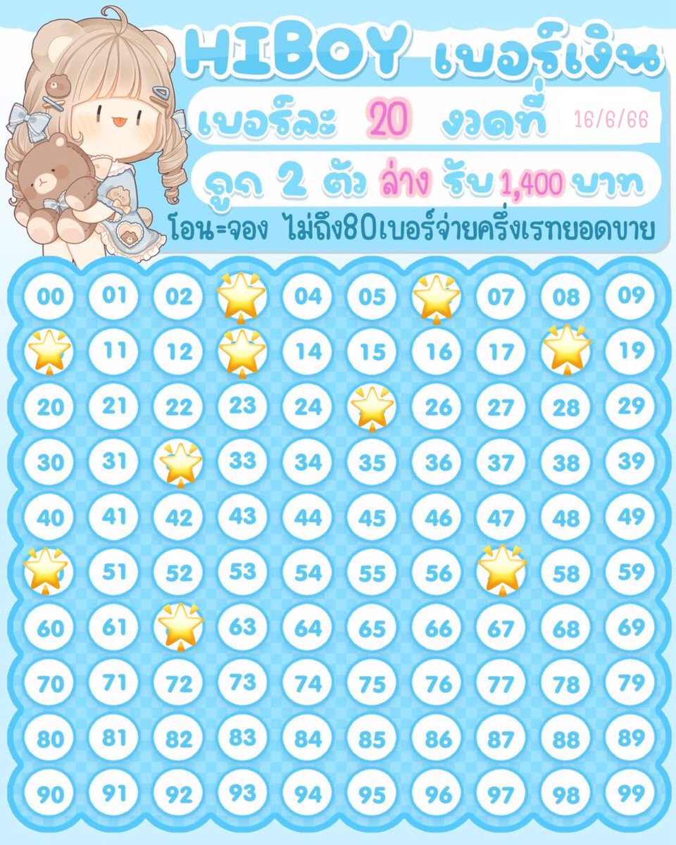 hiboy tweet media