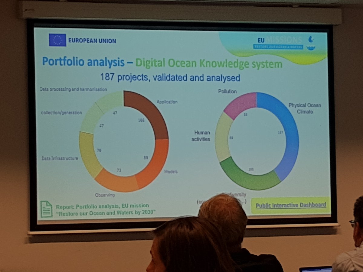 SusTunTech tweet media