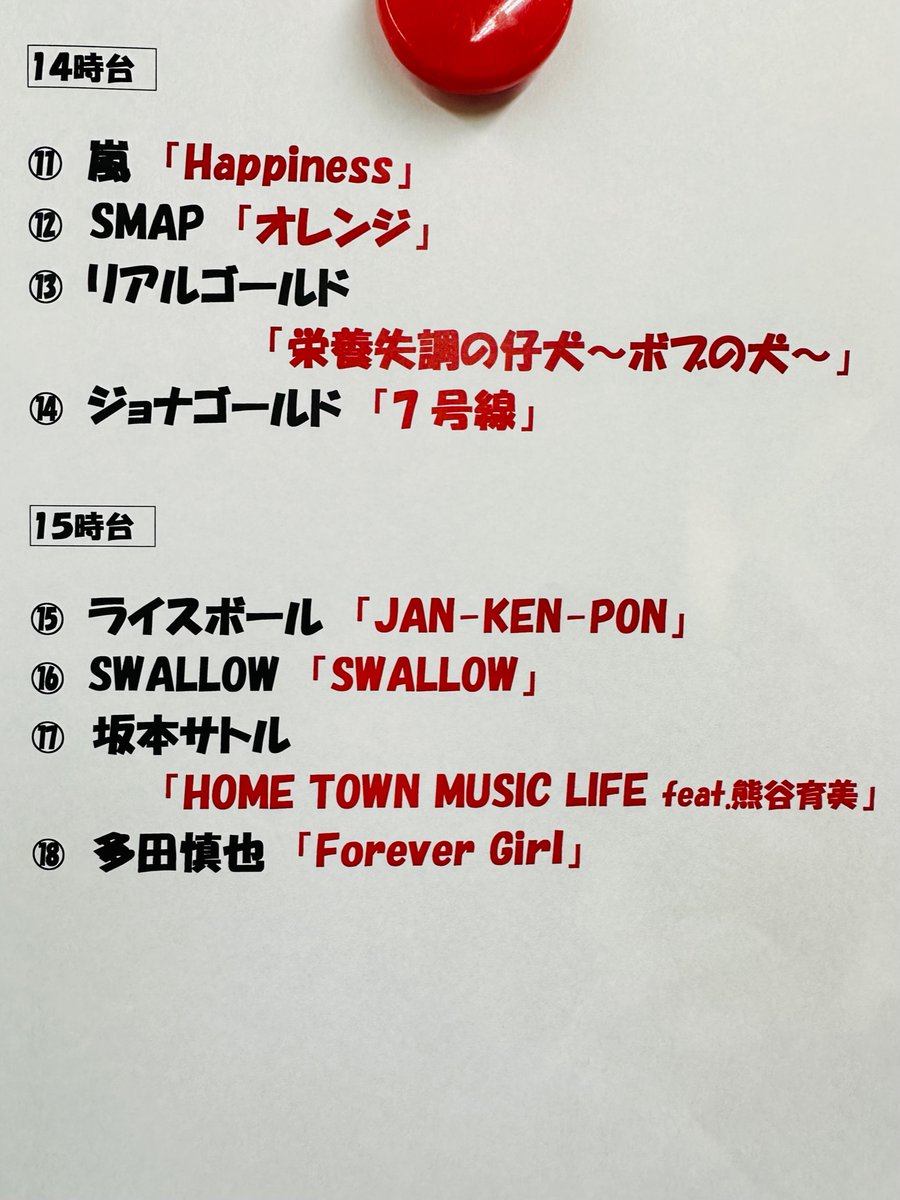 今週もお聴き頂き
ありがとうございました😊

週末は多田さんも出演！
HOME TOWN MUSIC LIFE2023
会場でお会いしましょう‼️
詳細は☟

hometownmusiclife.com
#HTML2023

#RABラジオ 
#らじすく 
#多田慎也
#吉﨑ちひろ
#筋野裕子
#成田洋明