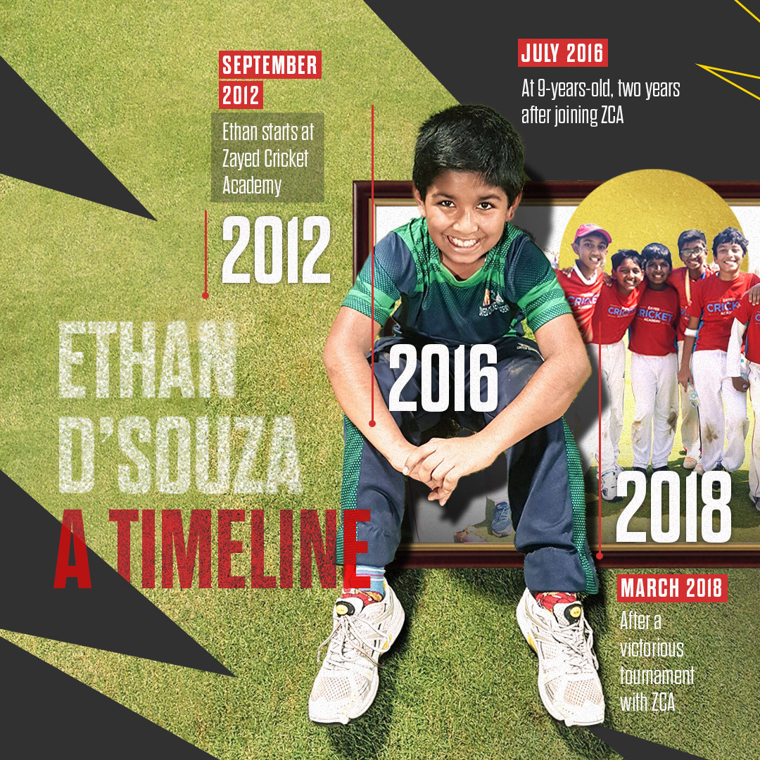 adsportshub's tweet photo. From Grassroots to Glory: A Timeline of @CricketZayed's Ethan D'Souza's rise to the UAE national team ๐โจ
#AbuDhabiSportsHub #Wearezayed #EveryDayIsGameday #InAbuDhabi https://t.co/l0btYCpzd7