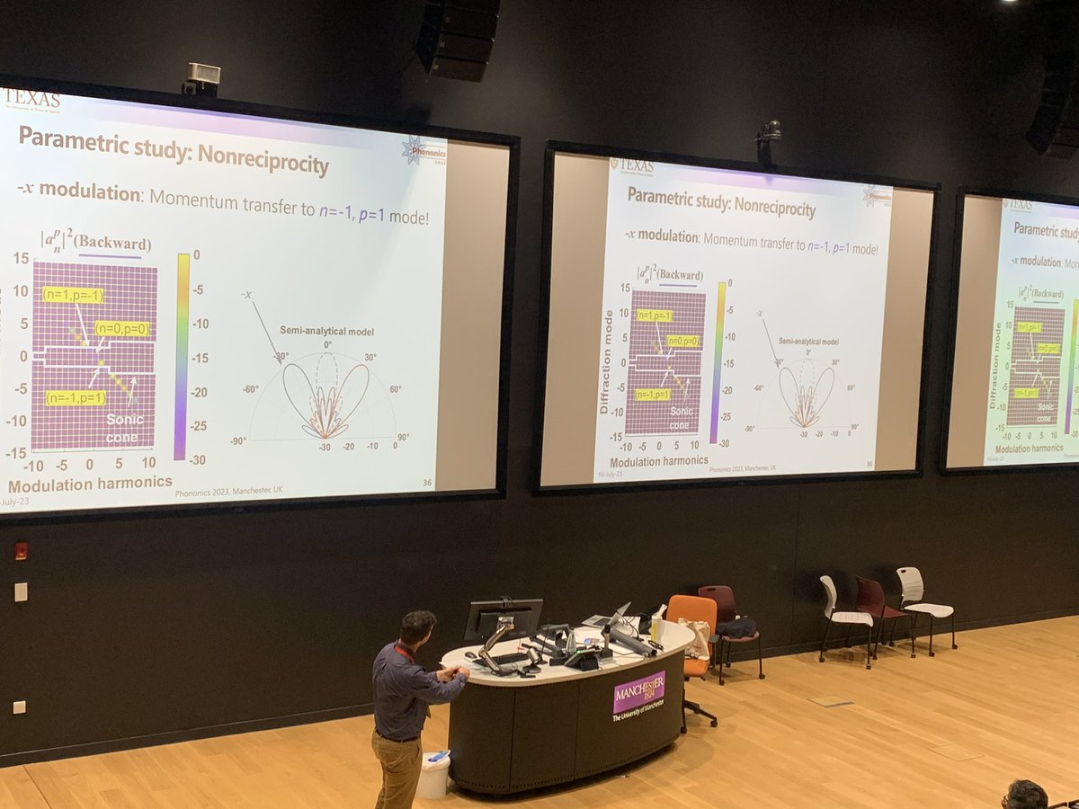 <a href="/haberman_ut/">Mike Haberman</a> delivering the Plenary lecture on this morning’s Acoustic Metamaterials session #phononics2023