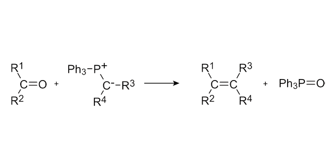 A schematic showing the Wittig reaction.