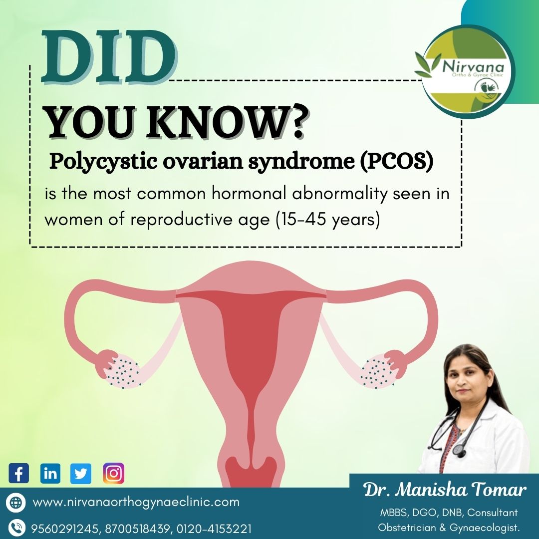 nirvanaclinics's tweet photo. DID YOU KNOW?
-
Polycystic ovarian syndrome (PCOS)
is the most common hormonal abnormality seen in
women of reproductive age (15-45 years)
=
#Drmanishatomar #GYNAECOLOGIST #Gynaecological #PCOS #NirvanaClinic #GynaecologicalProblem #gynecologist #Pregnancy https://t.co/5X3NaN14yV