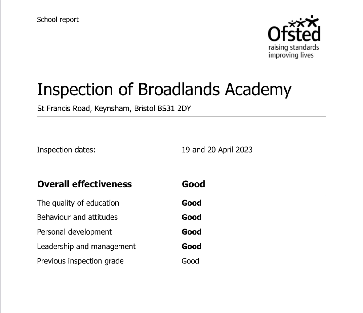 We are delighted to share that we received a ‘Good’ in our recent Ofsted inspection. We are pleased to be recognised for the hard work and dedication from everyone in our school community, for continuing to make the school the best it can be!  #Good #Remarkable