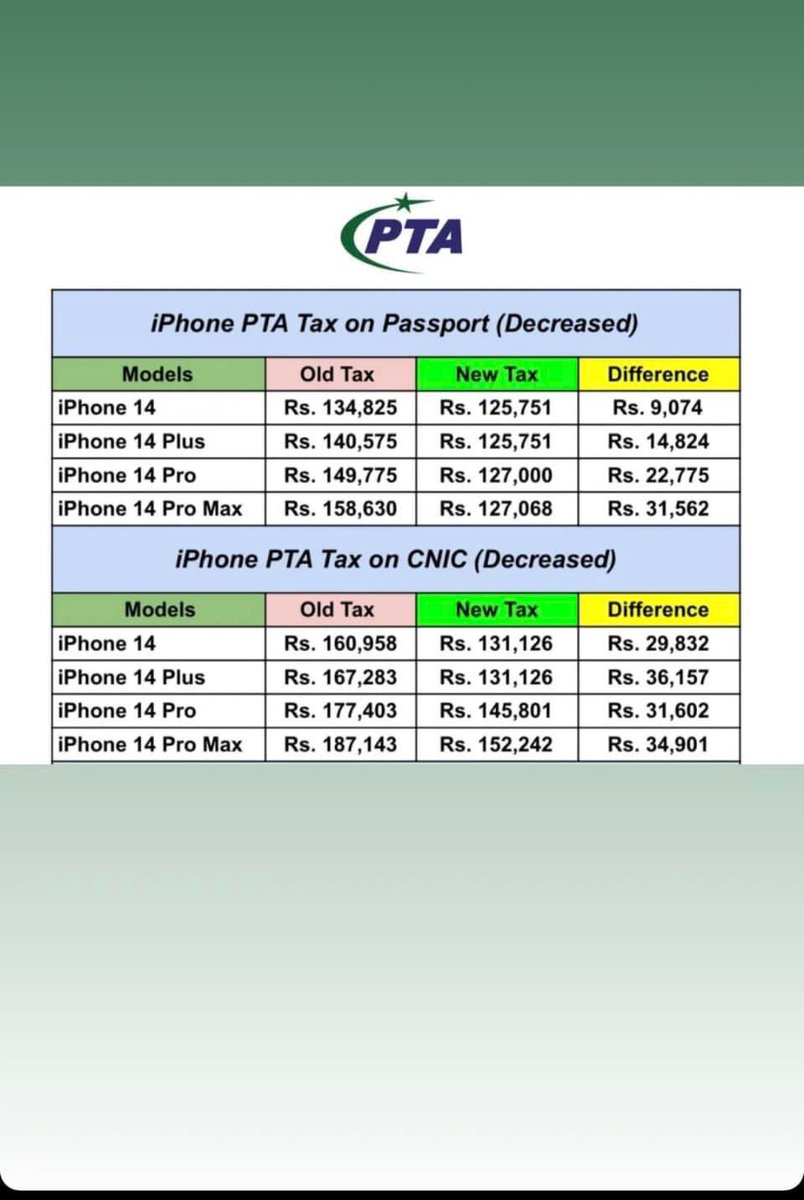 ahmadbintehsin's tweet photo. @PTAofficialpk is it true? https://t.co/0EW5SuQ0vW