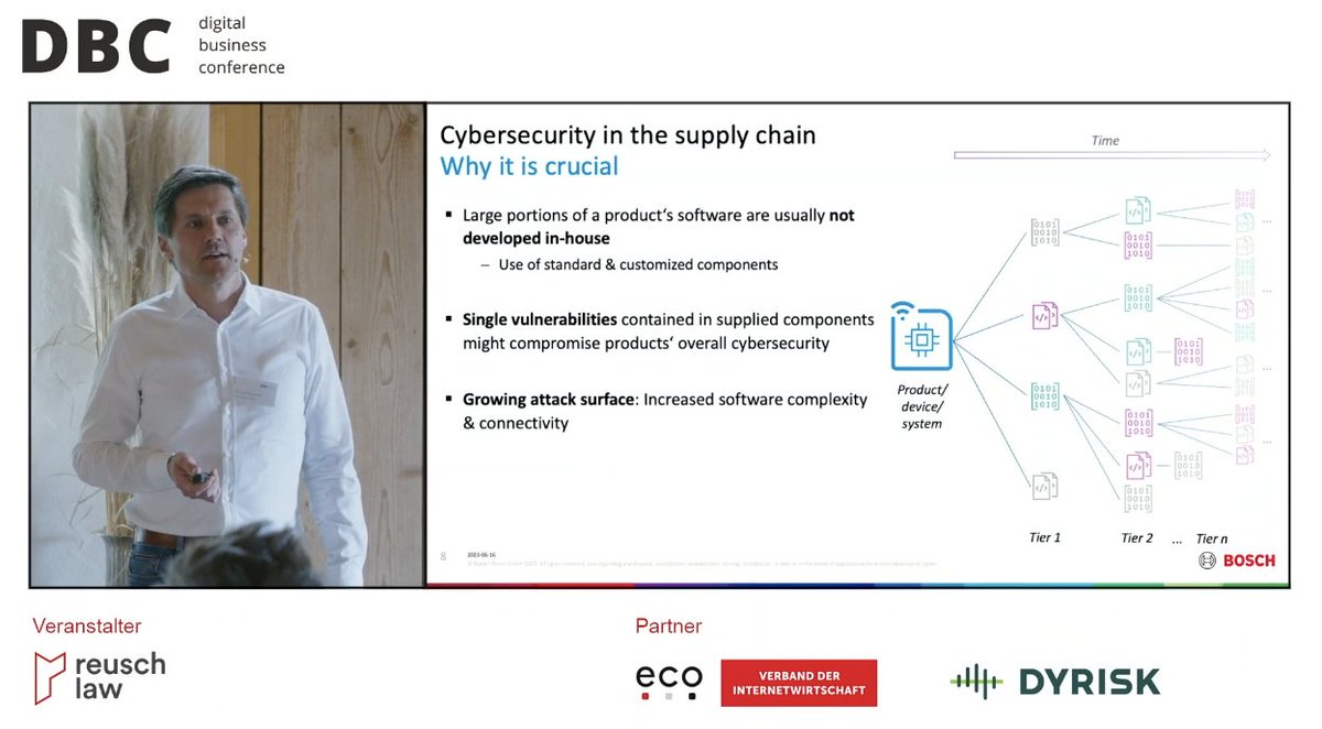 reuschlaw's tweet photo. Dr. Claus Wonnemann von @BoschGlobal spricht jetzt auf der #DBC23 über #CyberSecurity entlang der #IoT-#Lieferkette https://t.co/xxqzkJubQy