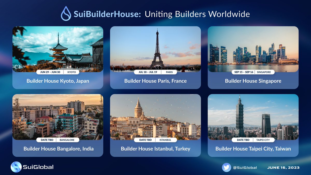 The Daily Block tweet media