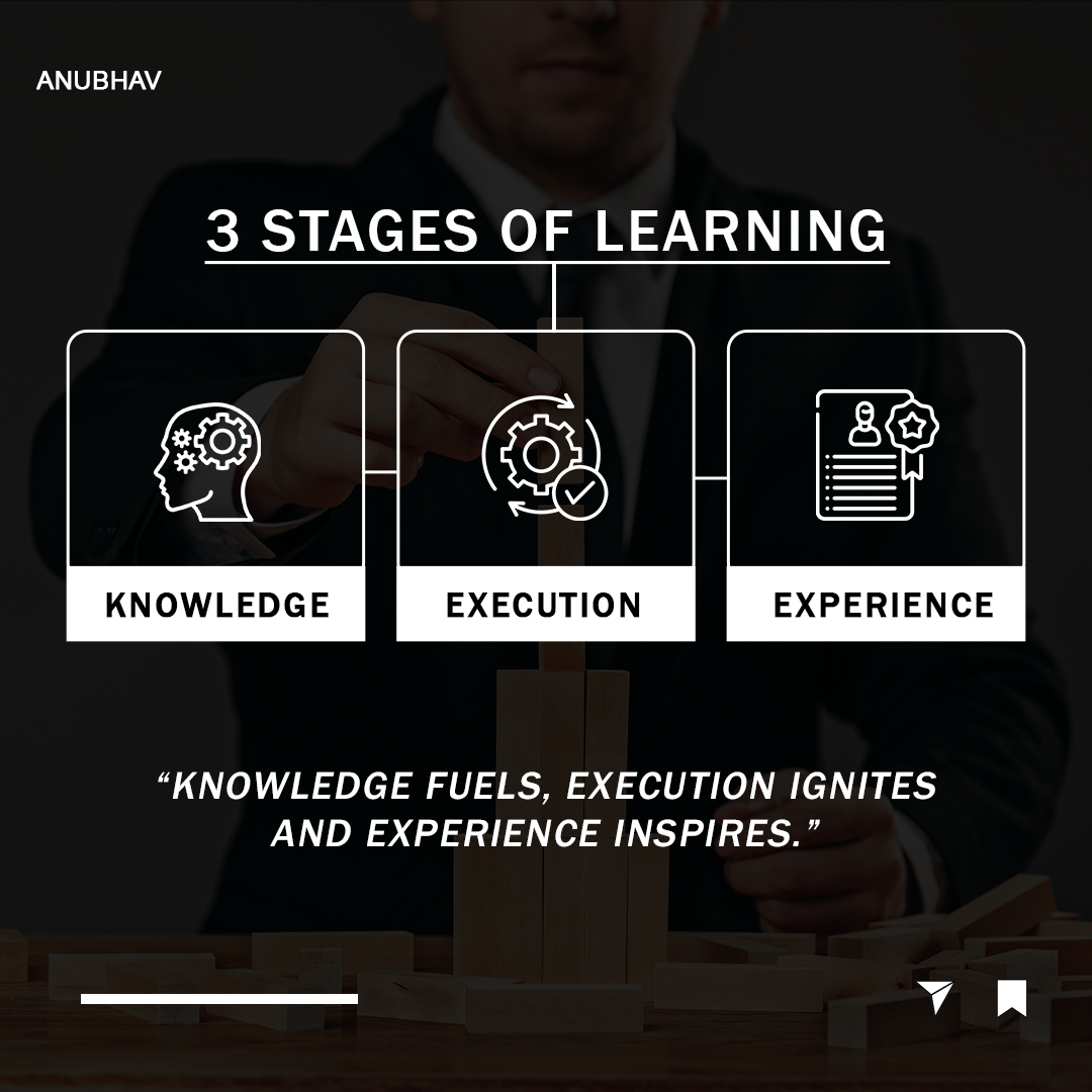 Step into a world where knowledge is the KEY, execution is the FUEL, and experience is the DESTINATION.

#anubhav #learning #EducationIsKey #TrendingNow #pointofview
