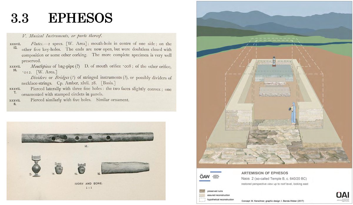 A new blog post on my paper "Musical Technologies in the Archaic Mediterranean" at the 14th MOISA conference this week! mousike.hypotheses.org #AncientGreekMusic <a href="/oeai_oeaw/">Österreichisches Archäologisches Institut</a> Many thanks to Eleonora Rocconi and Marco Malagodi for organising!