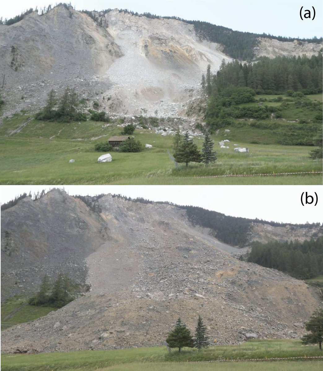itsmoho_sen's tweet photo. #Rockfall & #Rockstream are types of downhill rock mass movements.
Large part of the instable island/compartment collapsed & slide down very quickly. Recent rock streamed, geohazard activity accumulated crumbled rock masses on the left side of the #Brienz.
https://t.co/k5fZldEMCu https://t.co/qWjz7fQDvr