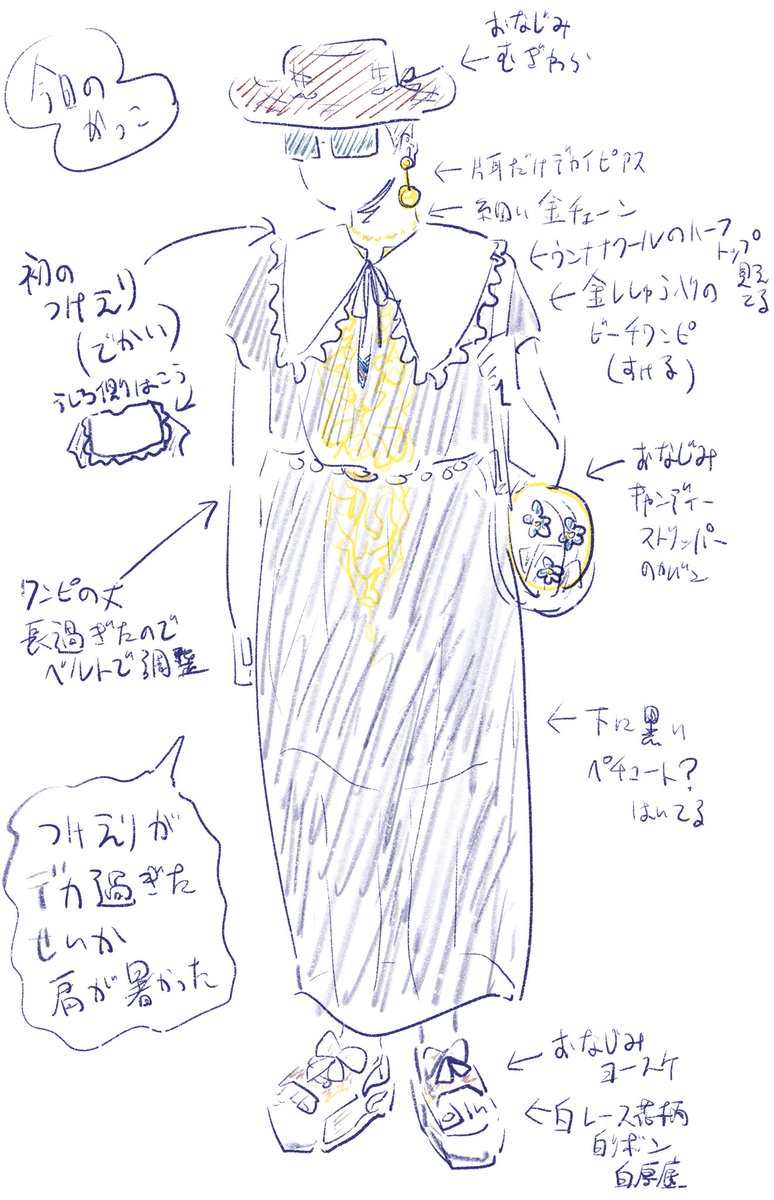 今日のかっこ #nonbinaryfashion