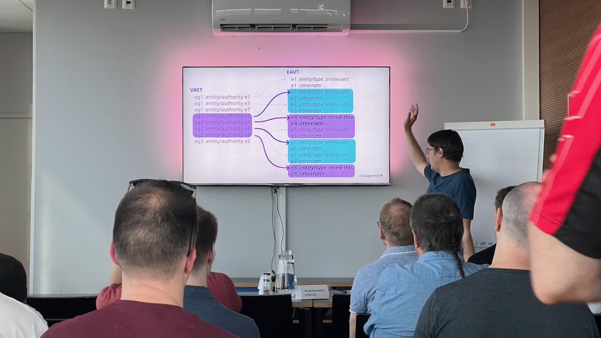 Great presentation by Riku Keski-Keturi from <a href="/Cloudpermit/">Cloudpermit</a> about the performance of Datomic. I learned some great insights about indexing in Datomic.