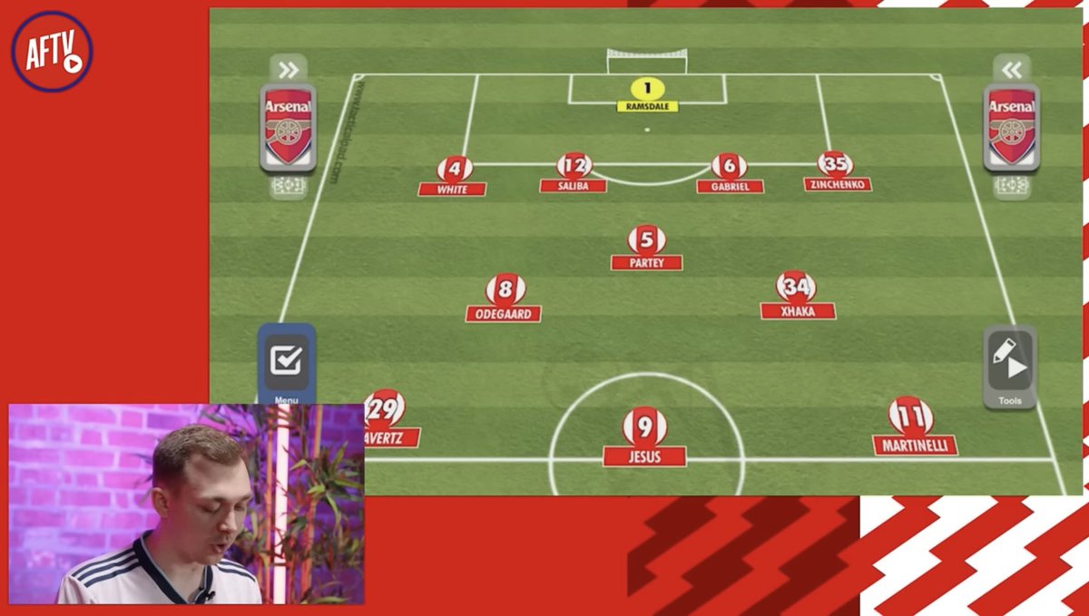 JamesB_afc's tweet image. Can be so hard to predict what Arteta will do with a player (Zinny LB, White RB, Xhaka B2B), so he really could play Havertz as an 8 as suggested

My theory tho is that he’ll play as a versatile forward, offering depth for the RW spot. A creative wide player like Bernardo maybe?