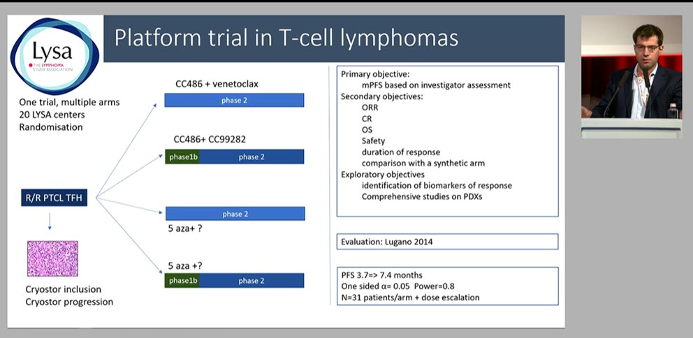 F. Lemmonier on Tfh lymphoma-the most fascinating lymphoma Related to clonal haemopoiesis in a sig number. Unique co-existent TET2/IDH2 mutations to drive Tfh phenotype. Complex microenvironment with clonal B-cell expansion @LysaLymphoma developing platform design #lymsm #ICML23