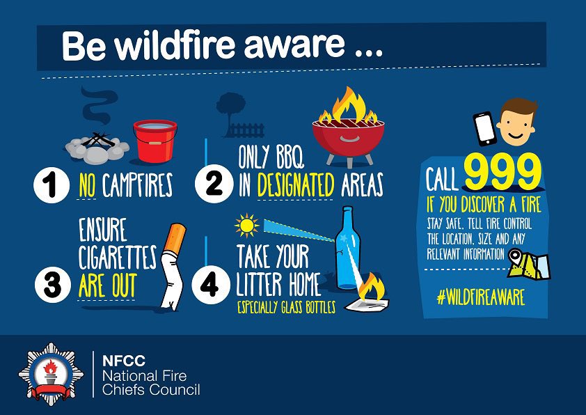 As we head into the weekend & enjoy the hot weather please be wildfire aware 
☎️no campfires 🔥 
☎️ensure cigarettes are out 
☎️only BBQ in designated areas 
☎️take your litter home 
☎️call 9️⃣9️⃣9️⃣if you discover a fire 🔥 
#bewildfireaware #staysafe