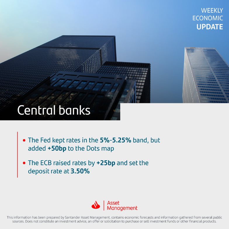 Central banks were in the spotlight this week.

#WeeklyEconomicUpdate #Markets #Economy