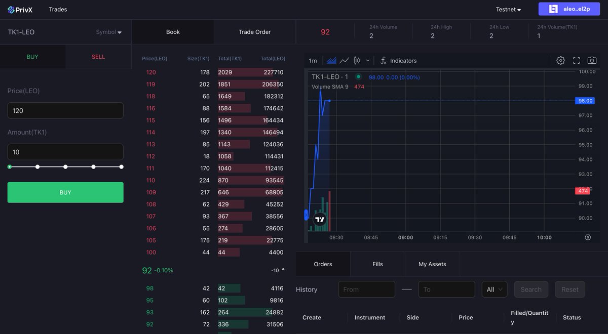 🔰Get ready for a game-changer! 🚀 Our #AlphaTestnet launches in just 1 week, and we're giving you an exclusive sneak peek 🤫 at our internal tests.

📣 Spread the word, #WL is underway, hit Retweet, and stay tuned for more updates! 
#TechRevolution #StayTuned #Aleo @AleoHQ